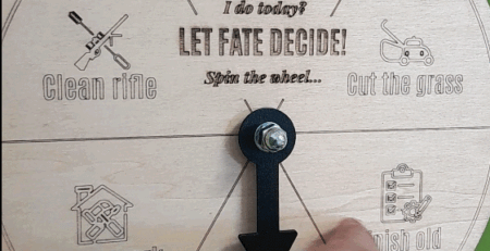 Fox Decision Wheel
